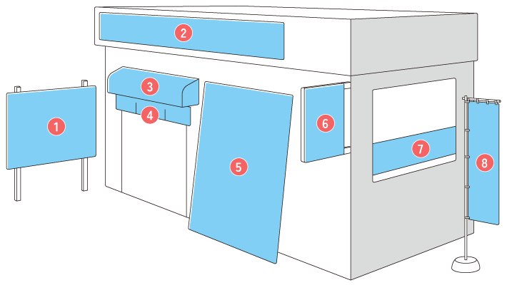 「店舗」商品説明図